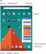 Image result for Tablet Size Picture Home Screen