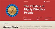 Image result for The 7 Habits of Highly Effective People