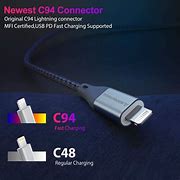 Image result for iPhone SE 2nd Generation Charging