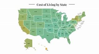 Image result for Average American Cost of Living