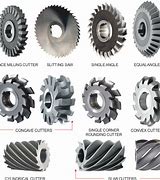 Image result for Horizontal Milling Machine Parts