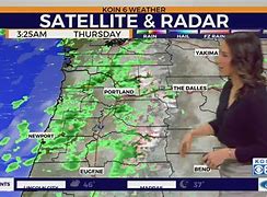 Image result for Weather Headlines