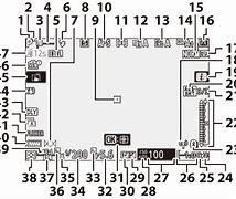 Image result for Nikon DSLR Camera Modes