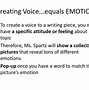 Image result for Types of Voices in Writing