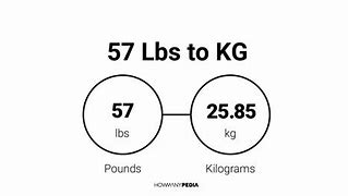 Image result for 57 Kg to Pounds