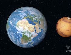 Image result for Mars and Earth Size Comparison