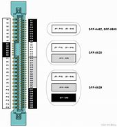 Image result for PCIe Pinout