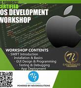 Image result for iPhone App Development Class