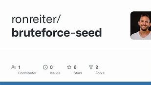 Image result for Brute Force Seed
