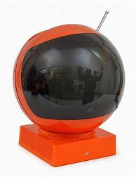 Image result for JVC VideoSphere