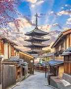 Image result for Popular Places to Visit in Japan