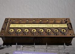 Image result for The Abacus Computer