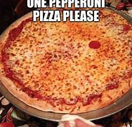 Image result for Pizza Meme Regularization