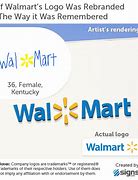 Image result for Walmart Cash Back