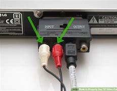 Image result for how to properly use \s\ video cables