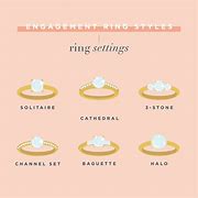Image result for Different Ring Styles