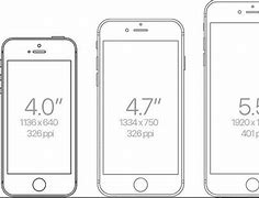 Image result for iPhone SE Features