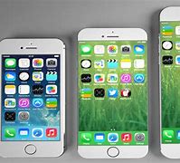 Image result for iPhone 8 Features List