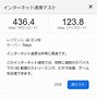 Image result for +Atery SoftBank