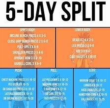 Image result for Muscle and Strength 3-Day Workout