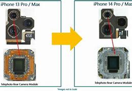Image result for Mobile Camera Sensor