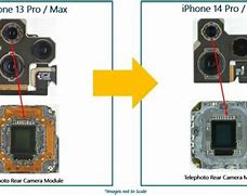 Image result for iPhone 8 3D Sensor