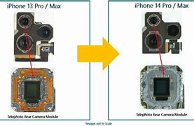 Image result for Inside of iPhone Wear Is Sensor