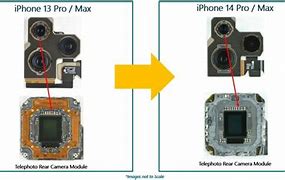 Image result for iPhone Camera Components