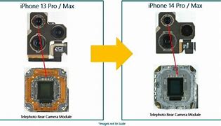 Image result for iPhone Camera Sensor