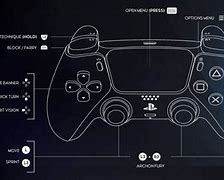 Image result for PS5 Control Signs