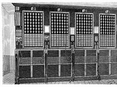 Image result for Central Telephone Exchange