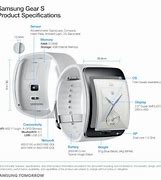 Image result for Samsung's Gear S Commercial