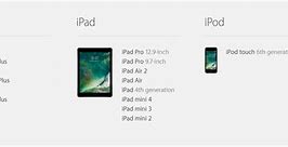 Image result for iOS 10 Update