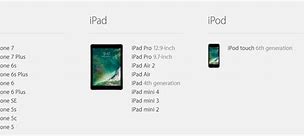 Image result for iPad 2 iOS 10