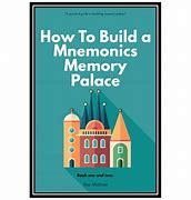 Image result for Memory Palace Techniques