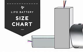 Image result for Lipo Battery Size Chart