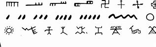 Image result for Vinča Symbols