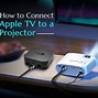Image result for Connect Apple TV to Projector