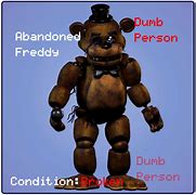 Image result for Abandoned Freddy