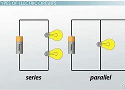 Image result for Circuit System