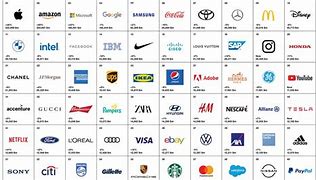 Image result for Top 10 Famous Globalization Logo