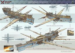 Image result for Steampunk Ship Layout
