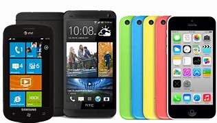 Image result for iPhone 5C white.PNG