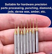 Image result for Replaceable Tip Carbide Drills