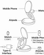 Image result for Mophie 3 in 1 Wireless Charging Stand
