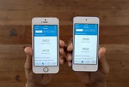 Image result for iPod Touch vs iPhone SE