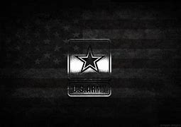 Image result for Unіted States Army Logo Wallpaper