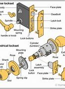Image result for Push Bar Door Lock Diagrams