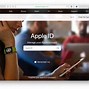 Image result for How to Start iTunes On Mac