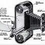 Image result for Polaroid Camera Parts